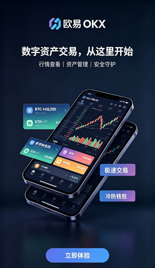 欧交易所app官网登录资产安全托管示意图